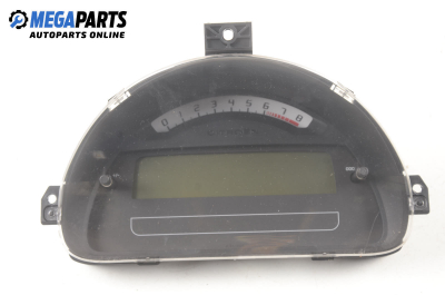 Километраж за Citroen C3 Hatchback I (02.2002 - 11.2009) 1.4 i, 73 к.с.