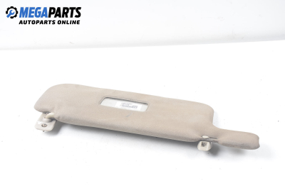 Сенник за Volkswagen Jetta II Sedan (08.1983 - 12.1992), позиция: дясна