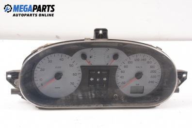 Километраж за Renault Megane I Coach (03.1996 - 08.2003) 1.4 16V (DA0D, DA1H, DA0W, DA10), 95 к.с.