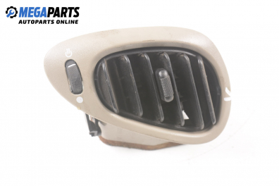 Духалка парно за Ford Fiesta IV Hatchback (08.1995 - 09.2002)