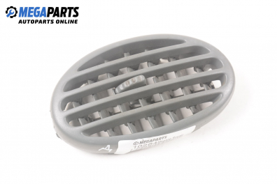 Духалка парно за Renault Megane Scenic (10.1996 - 12.2001)