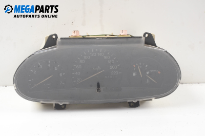 Километраж за Ford Fiesta IV Hatchback (08.1995 - 09.2002) 1.25 i 16V, 75 к.с.