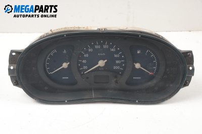 Километраж за Renault Kangoo Express I (08.1997 - 02.2008) D 65 1.9 (FC0E, FC02, FC0J, FC0N), 64 к.с.