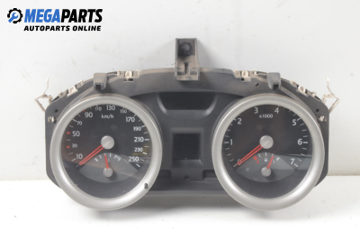 Километраж за Renault Megane II Grandtour (08.2003 - 08.2012) 1.5 dCi, 101 к.с.