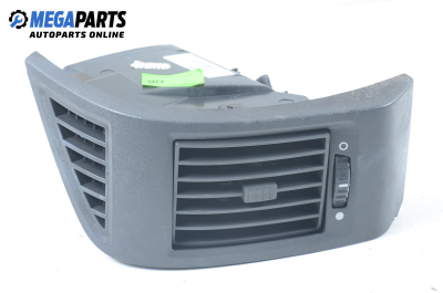 Духалка парно за Citroen Jumper Box (04.2006 - ...)