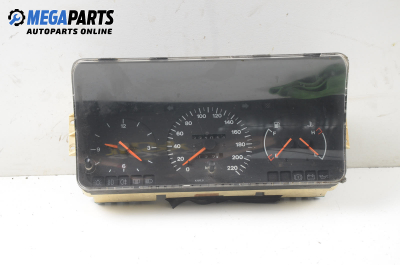 Километраж за Volvo 440 Hatchback (08.1988 - 12.1996) 1.7, 87 к.с.