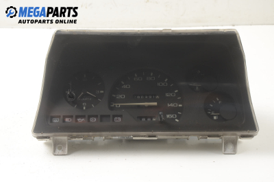 Километраж за Nissan Micra I Hatchback (12.1982 - 11.1992) 1.0, 54 к.с.