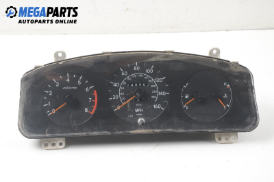 Километраж за Toyota Carina E Sedan (04.1992 - 09.1997) 1.6 (AT190), 107 к.с.