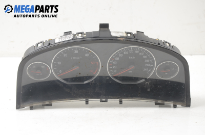 Километраж за Opel Vectra C Estate (10.2003 - 01.2009) 1.9 CDTI, 150 к.с.