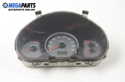 Километраж за Hyundai Atos Prime (08.1999 - ...) 1.1, 63 к.с.