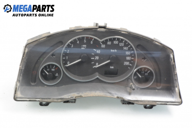 Километраж за Opel Meriva A Hatchback (05.2003 - 05.2010) 1.7 DTI, 75 к.с.