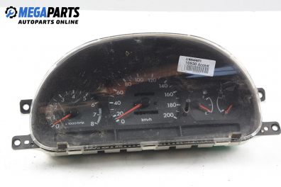 Километраж за Hyundai Accent I Hatchback (10.1994 - 01.2000) 1.5 i 16V, 99 к.с.