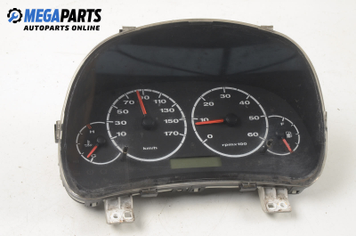 Километраж за Citroen Jumper Box (244) (04.2002 - ...) 2.2 HDi, 101 к.с.