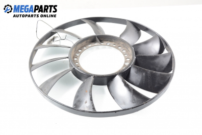 Перка охлаждане за Audi A4 Avant B5 (11.1994 - 09.2001) 1.9 TDI, 110 к.с.