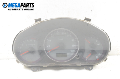 Километраж за Hyundai Atos Hatchback (02.1998 - ...) 1.1, 63 к.с.