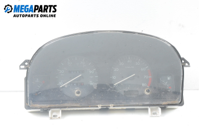 Километраж за Citroen Berlingo Pick-Up / Van I (07.1996 - 04.2008) 1.8 i (MFLFX), 90 к.с.