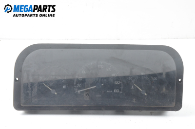 Километраж за Peugeot Boxer Box I (03.1994 - 04.2002) 2.5 D, 86 к.с.