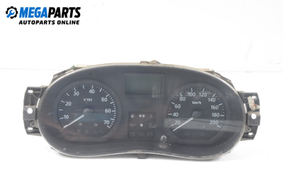 Километраж за Dacia Logan Express (03.2009 - ...) 1.5 dCi (FS0W), 86 к.с.