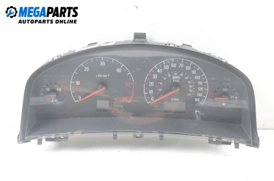 Километраж за Opel Vectra C GTS (08.2002 - 01.2009) 2.2 DTI 16V, 125 к.с.
