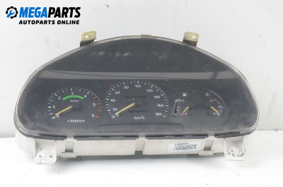 Километраж за Kia Sportage SUV I (04.1994 - 04.2005) 2.0 TD 4WD, 83 к.с.