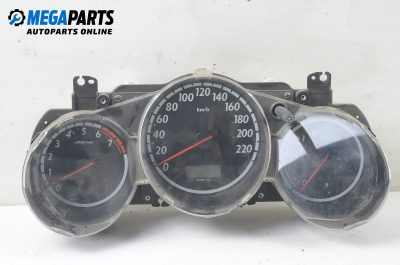 Километраж за Honda Jazz II (GD) (03.2002 - 12.2008) 1.2 i-DSI, 78 к.с., № HR-0294-152