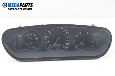 Километраж за Citroen C5 I Sedan (03.2001 - 03.2005) 2.0 16V (DCRFNC, DCRFNF), 136 к.с., № 96 352 892 80