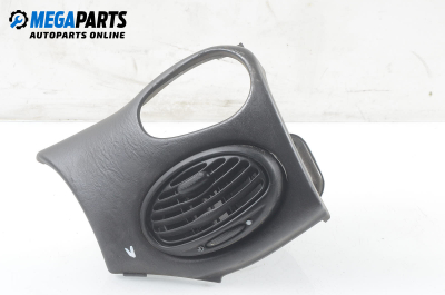 Духалка парно за Ford Focus I Estate (02.1999 - 12.2007)