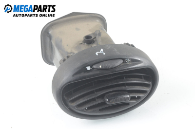 Духалка парно за Ford Focus I Estate (02.1999 - 12.2007)