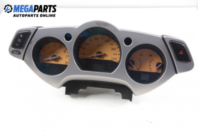 Километраж за Nissan Murano I SUV (08.2003 - 09.2008) 3.5 4x4, 234 к.с.