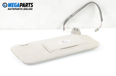 Сенник за Peugeot 307 Station Wagon (03.2002 - 12.2009), позиция: дясна