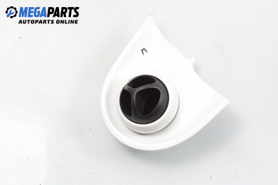 Духалка парно за Smart Forfour Hatchback 453 (07.2014 - ...)