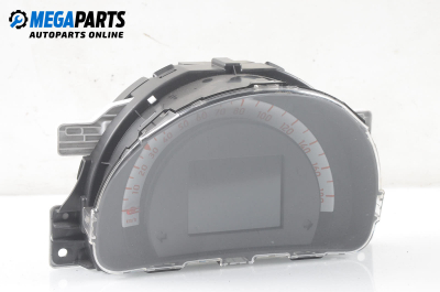 Километраж за Smart Forfour Hatchback 453 (07.2014 - ...) 1.0 (453.042), 71 к.с., № 248214346R