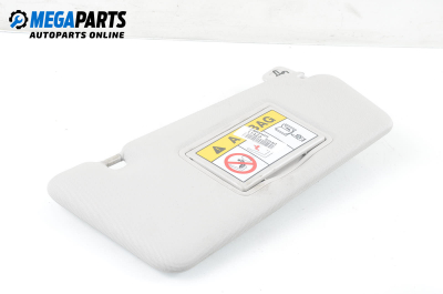 Сенник за Smart Forfour Hatchback 453 (07.2014 - ...), позиция: дясна