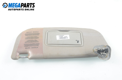 Сенник за Alfa Romeo 147 Hatchback (2000-11-01 - 2010-03-01), позиция: лява