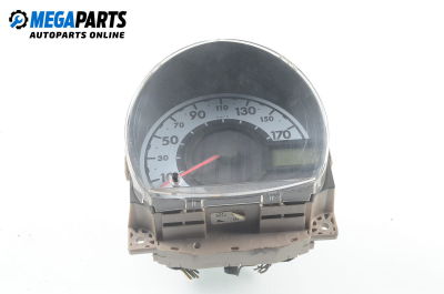 Километраж за Citroen C1 Hatchback (06.2005 - 06.2014) 1.0, 68 к.с.