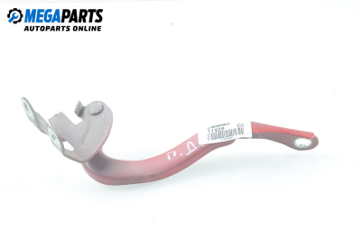 Панта преден капак за Citroen C1 Hatchback (06.2005 - 06.2014), 2+1 вр., товарен, позиция: дясна