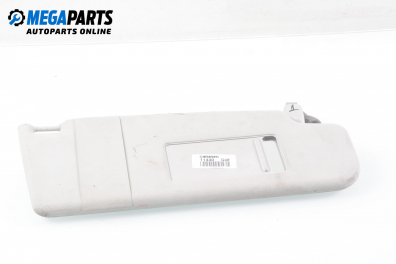 Сенник за Volkswagen Golf IV Hatchback (08.1997 - 06.2005), позиция: дясна