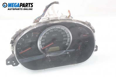 Километраж за Mazda 5 Minivan I (02.2005 - 12.2010) 2.0 CD, 143 к.с., № C235 55 430