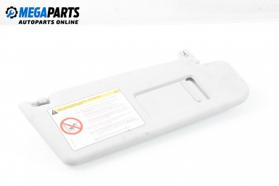 Сенник за Skoda Yeti SUV (05.2009 - 12.2017), позиция: дясна