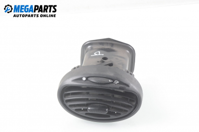 Духалка парно за Ford Focus I Estate (02.1999 - 12.2007)