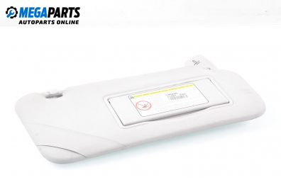 Сенник за Peugeot 407 Station Wagon (05.2004 - 12.2011), позиция: дясна