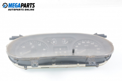 Километраж за Opel Vivaro A Box (08.2001 - 02.2014) 1.9 DI, 80 к.с., № P8200252450