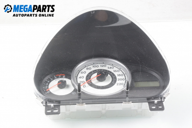 Километраж за Mazda 2 Hatchback II (10.2007 - 06.2015) 1.3, 75 к.с., № AL DF71 E