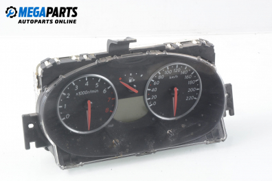 Километраж за Nissan Micra III Hatchback (01.2003 - 06.2010) 1.2 16V, 80 к.с.