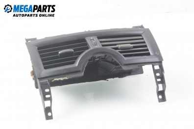 Духалки парно за Renault Megane II Hatchback (07.2001 - 10.2012)