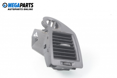 Духалка парно за Renault Megane II Hatchback (07.2001 - 10.2012)