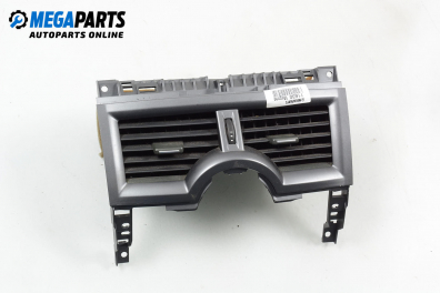 Духалка парно за Renault Megane II Coupe-Cabriolet (09.2003 - 03.2010)