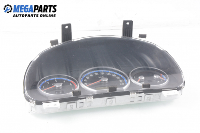 Километраж за Hyundai Santa Fe II SUV (10.2005 - 03.2015) 2.2 CRDi GLS 4x4, 150 к.с., № 94003-2B650