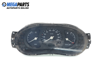 Километраж за Renault Clio II Hatchback (09.1998 - 09.2005) 1.2 (BB0A, BB0F, BB10, BB1K, BB28, BB2D, BB2H, CB0A...), 58 к.с.