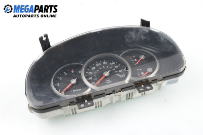 Километраж за Kia Carnival II Minivan (01.1999 - 09.2007) 2.9 CRDi, 144 к.с.